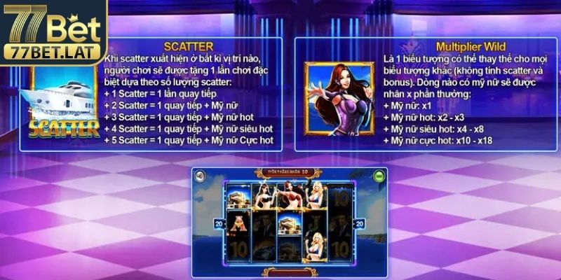 Biệt Đội Mỹ Nữ 77Bet Hấp Dẫn Từ Sắc Đẹp Và Phần Thưởng 3 Chiến thuật thông minh tăng hiệu quả thắng Biệt đội mỹ nữ 77Bet