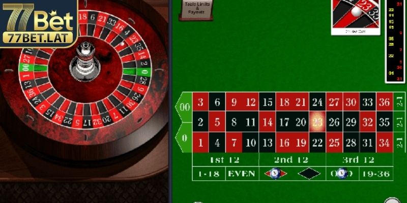 Ưu tiên cửa phạm vi rộng giúp duy trì nhịp ổn định